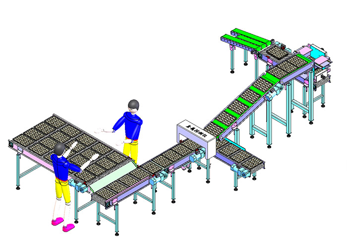 水餃輸送線(xiàn)